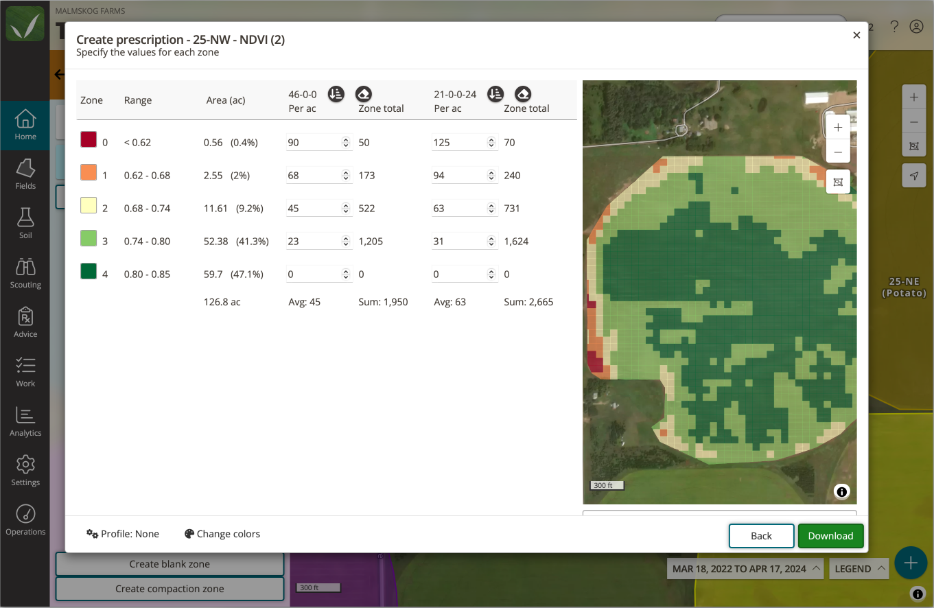 Prescription writing in FarmQA